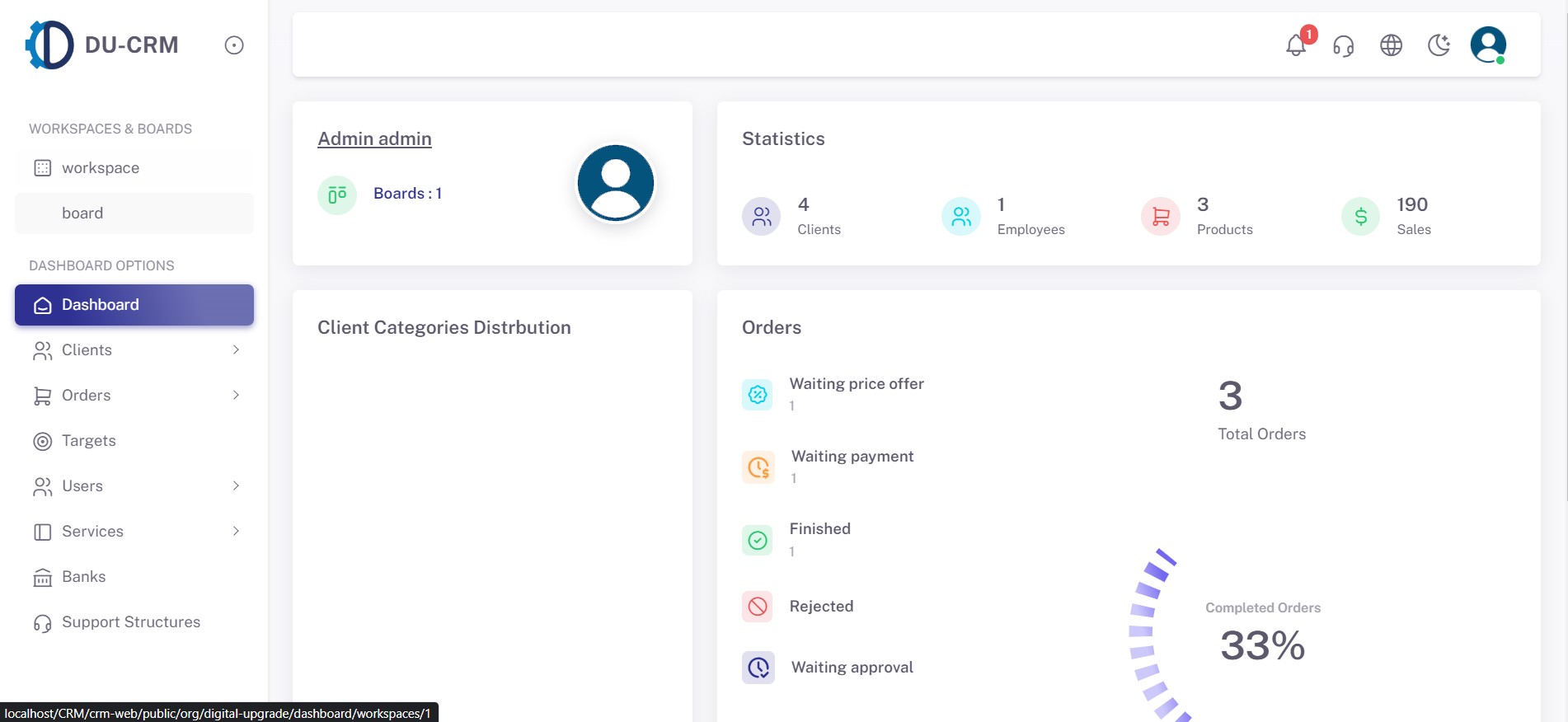 Orga DU CRM