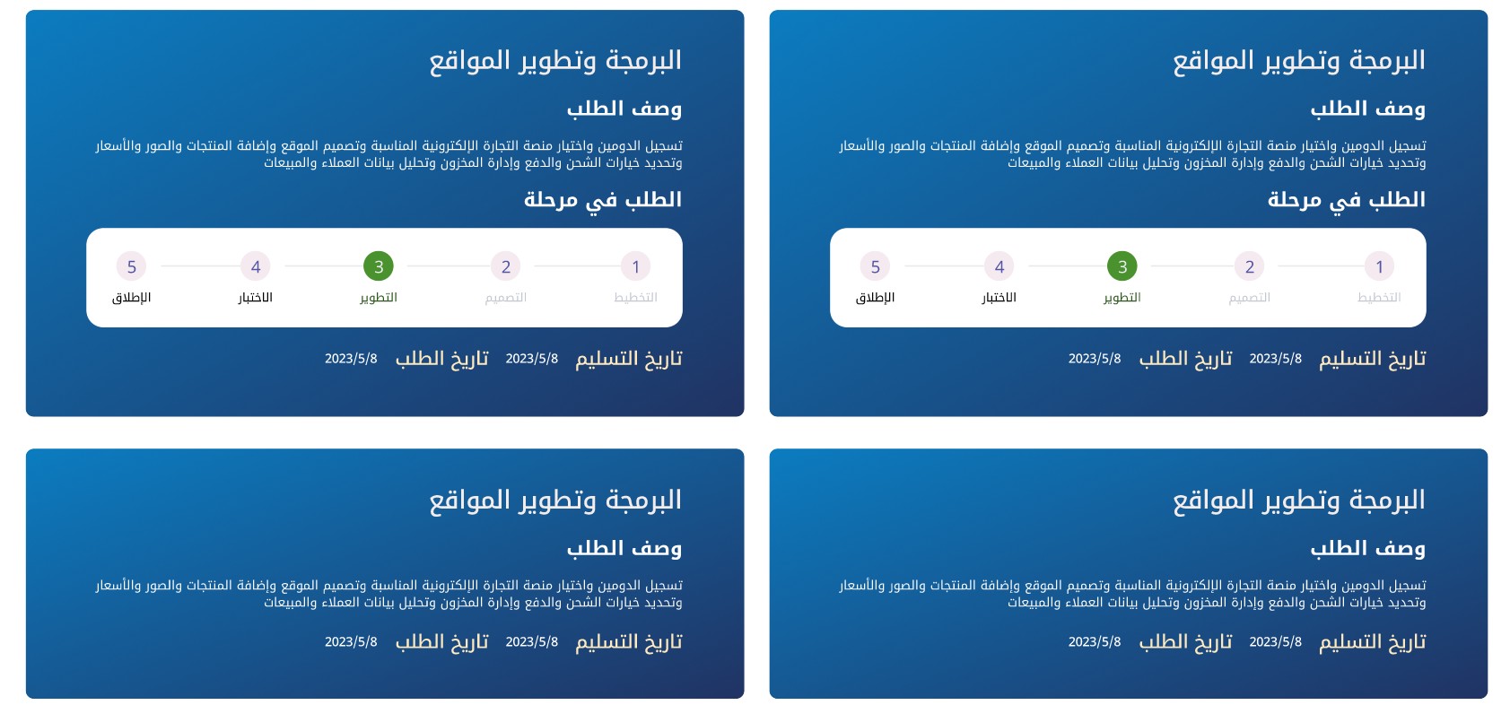 Orga DU CRM