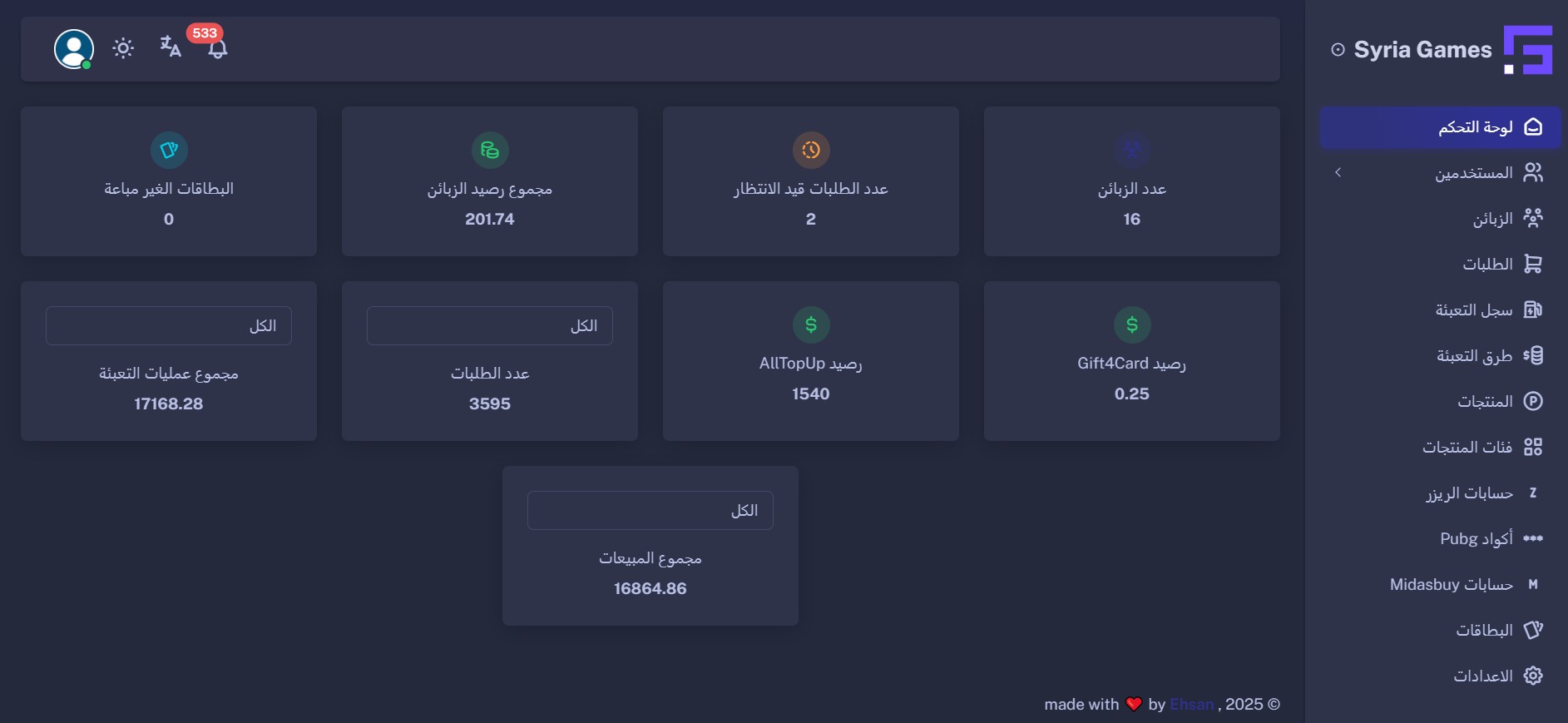 Syriagames